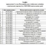ВСЕУКРАЇНСЬКІ УЧНІВСЬКІ ОЛІМПІАДИ                             